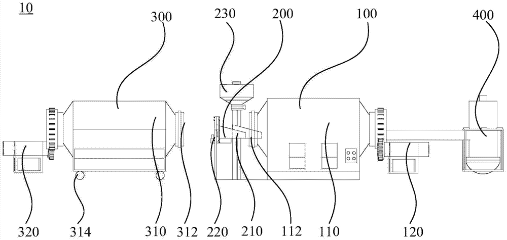 Automatic preparation system and control method of synthetic particles