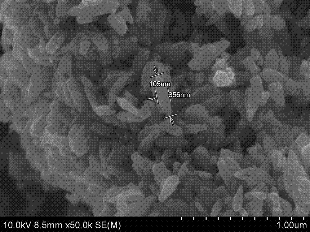 A kind of preparation method of zinc oxide nanorod