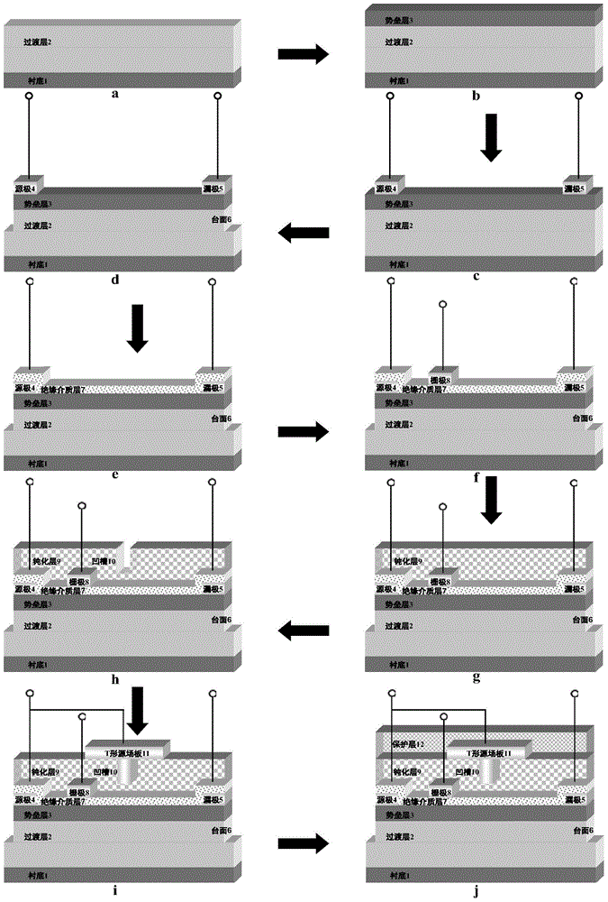 GaN-based T-shaped source field plate power device and manufacture method thereof