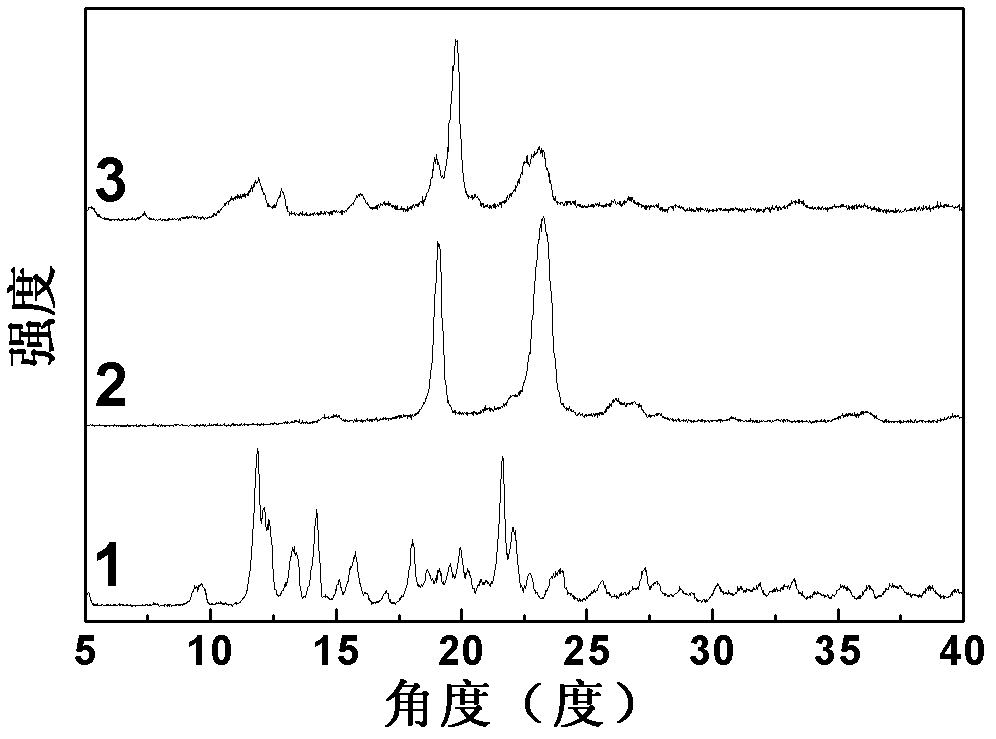 Super-molecular hydrogel double-medicament carrier and preparation method as well as application thereof