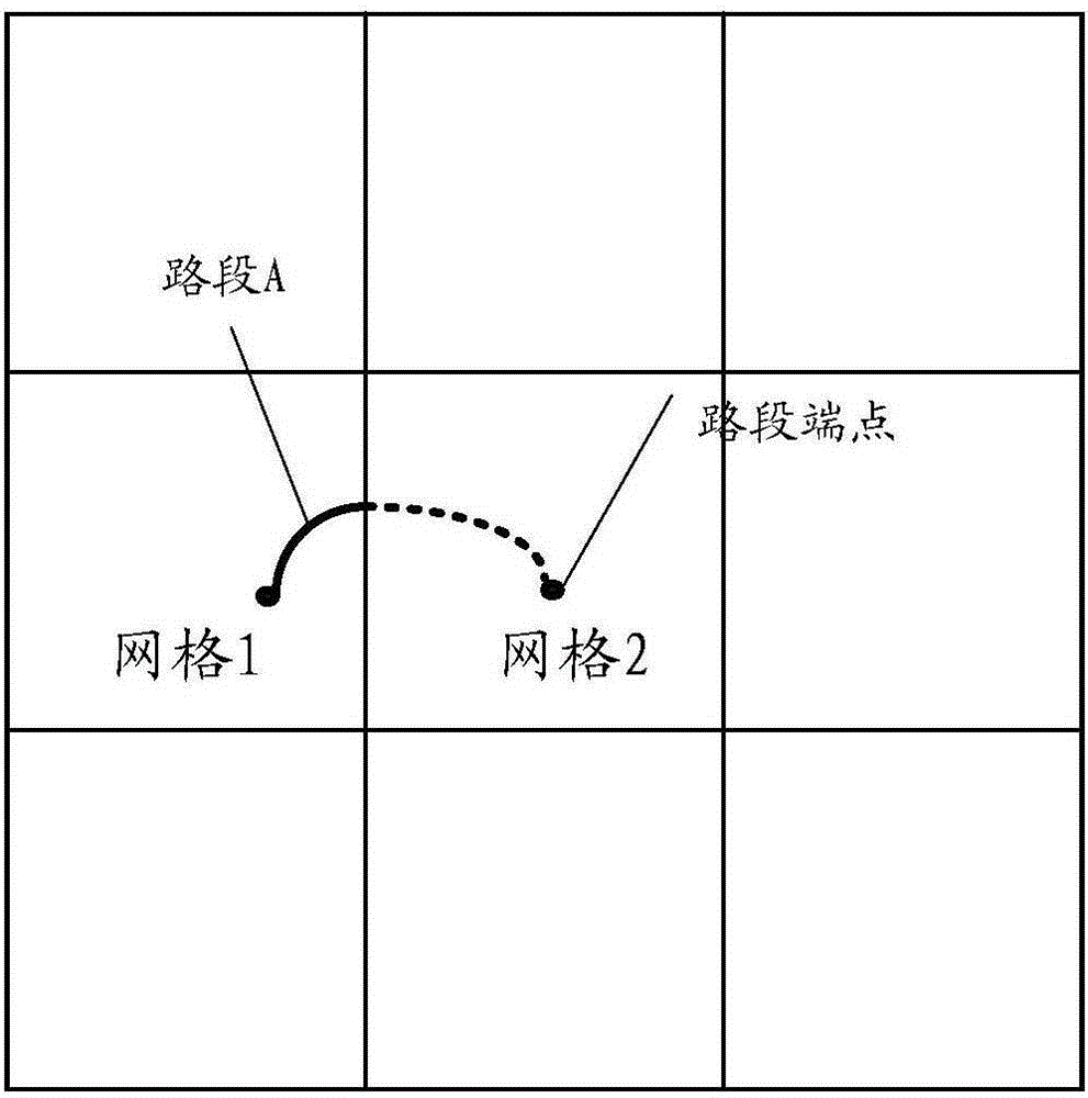 Path programming method and apparatus