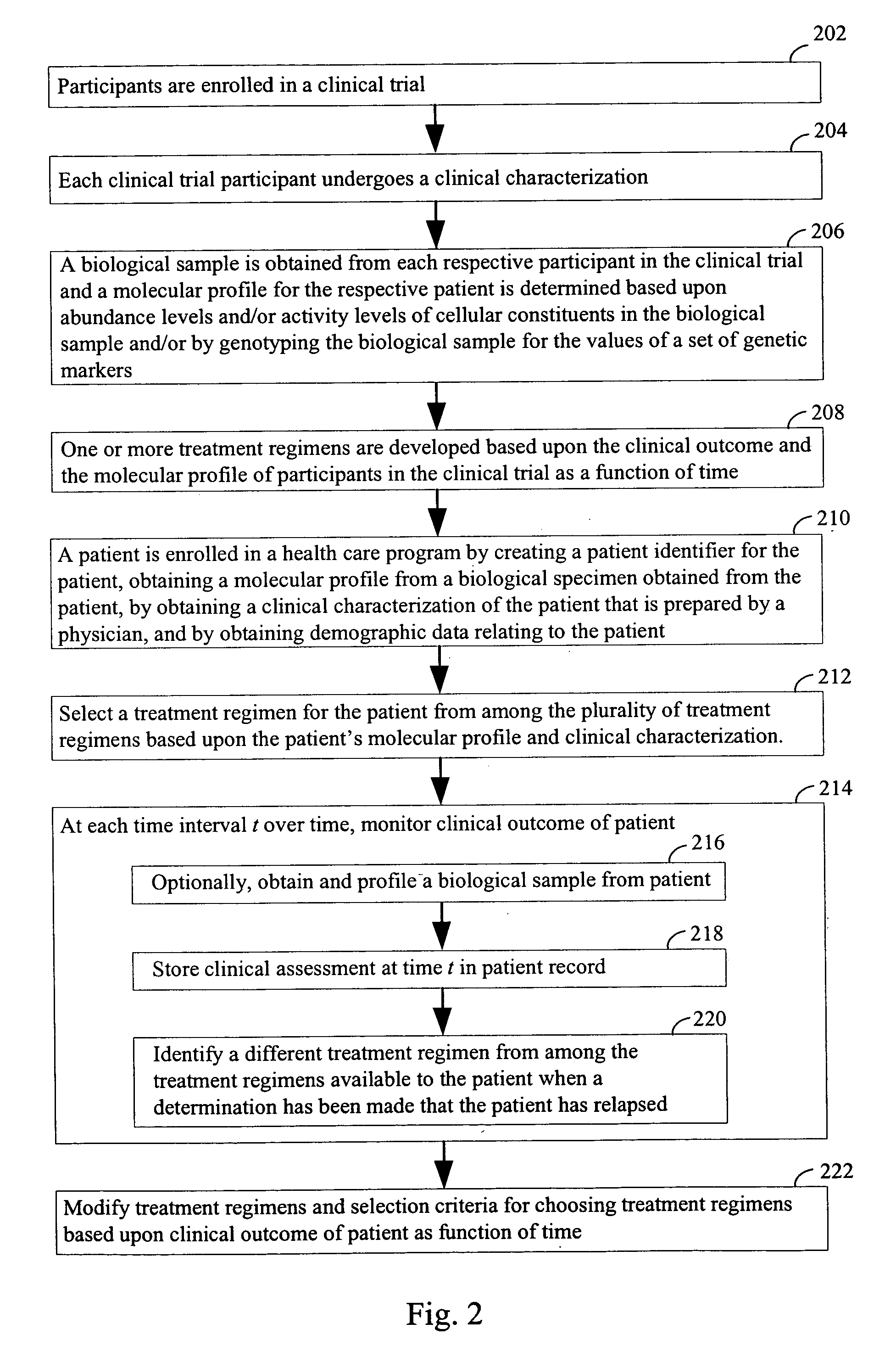 Computer systems and methods for providing health care