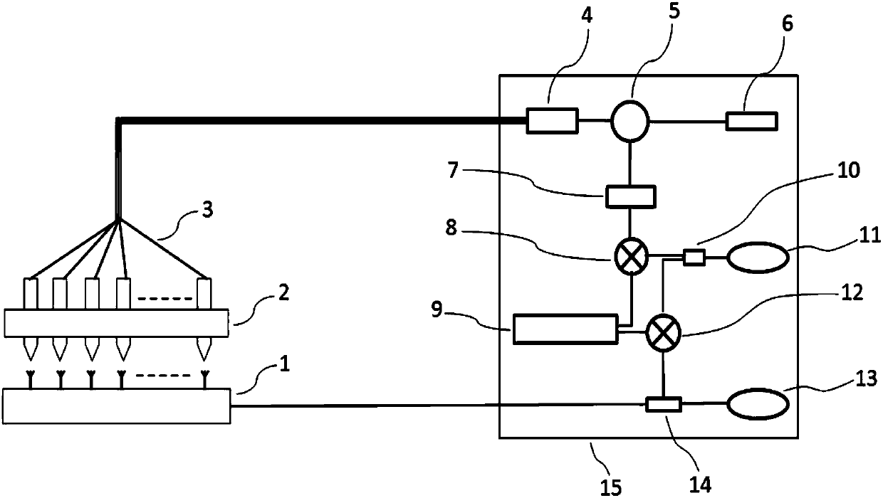 A device for on-site calibration of phased array antenna