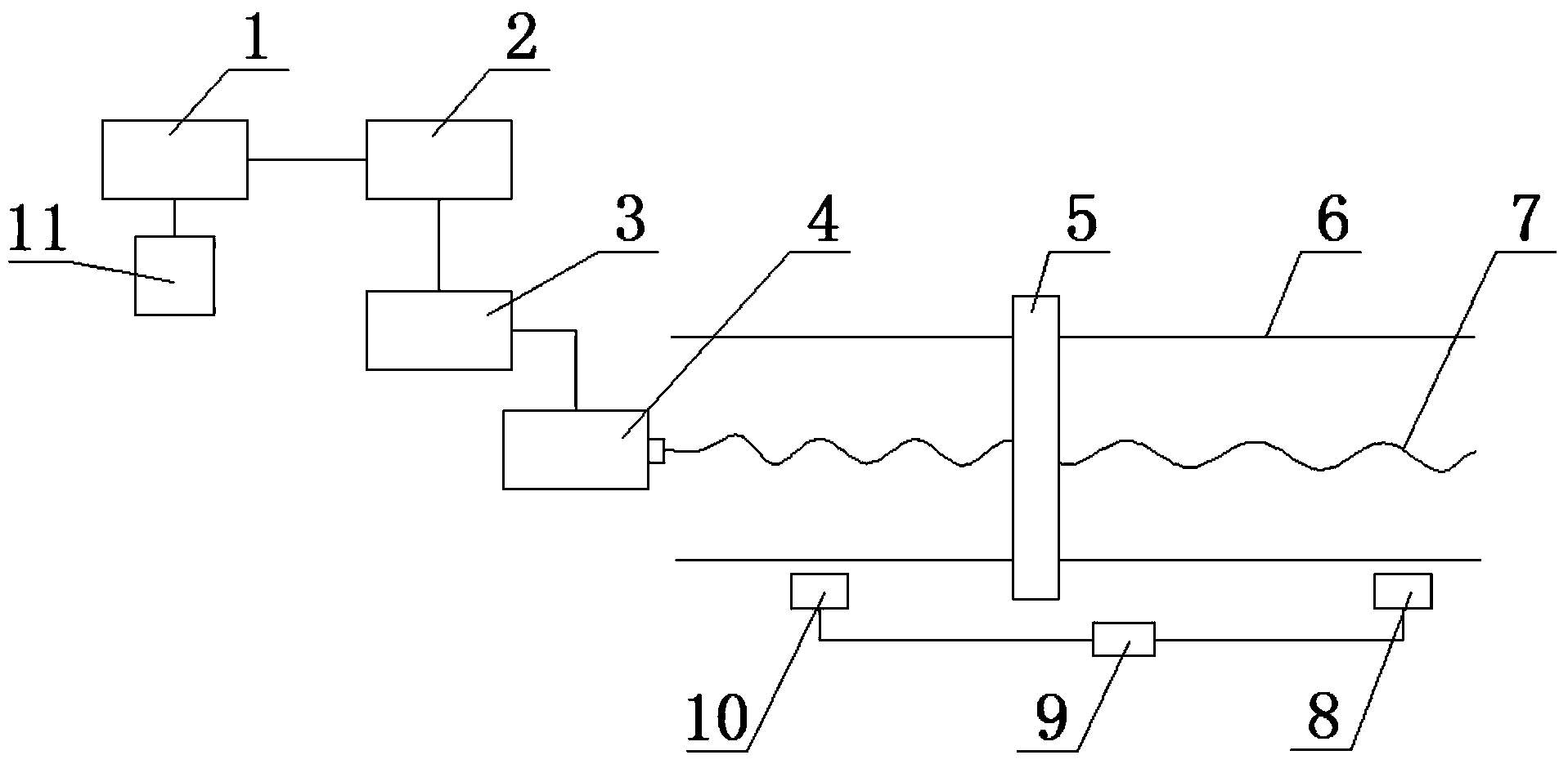 Device for implementing feeding of machine tool