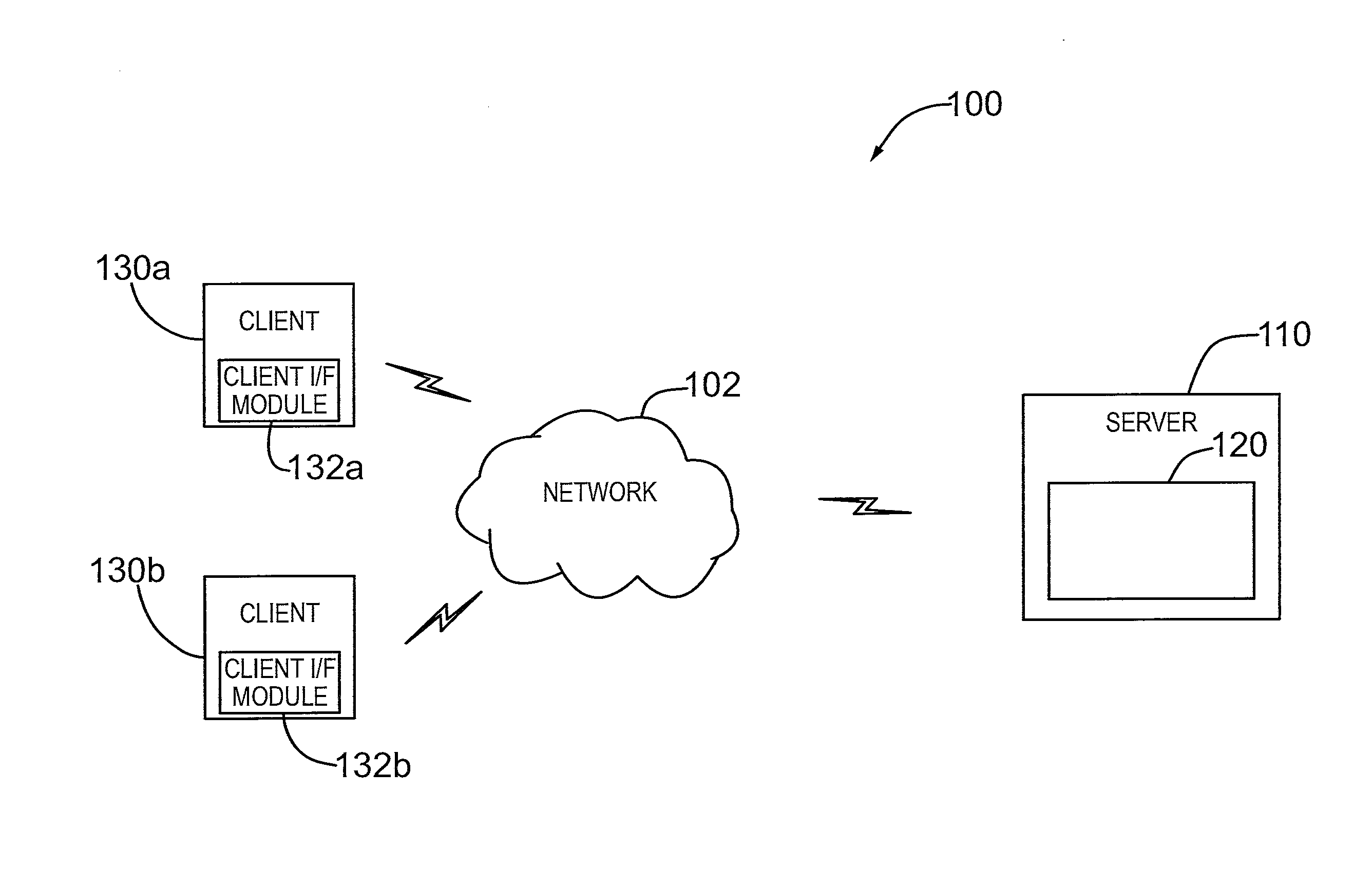 System and method for determining candidates for a role in an organization