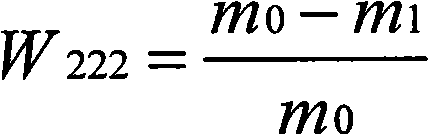 Method for preparing thermal stable polyoxymethylene copolymer