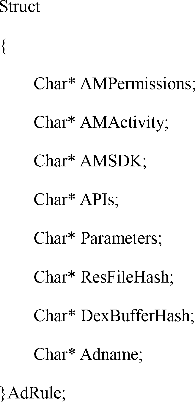 Method and system for comprehensively detecting advertisement plug-in based on multi-features