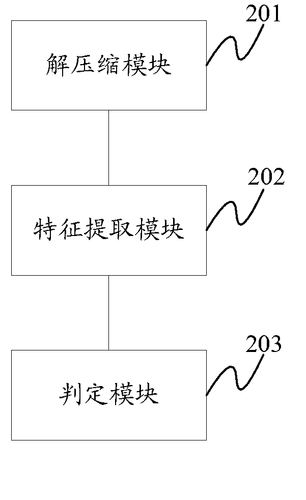 Method and system for comprehensively detecting advertisement plug-in based on multi-features