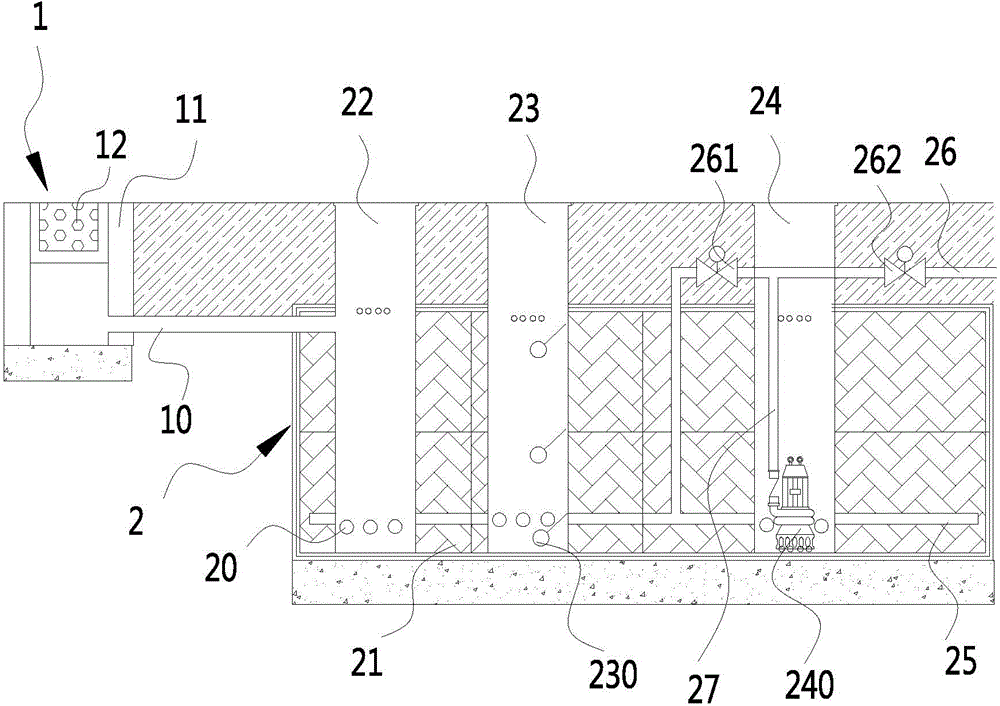 Rainwater regulation and storage system