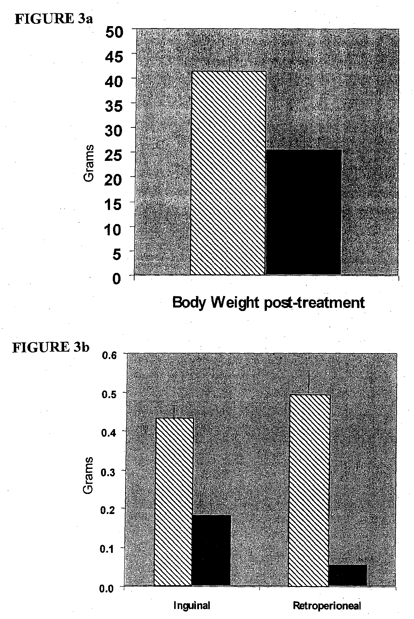 Methods of using quantitative lipid metabolome data