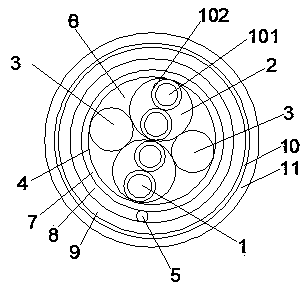 High-power railway communication signal control photo-electricity composite cable