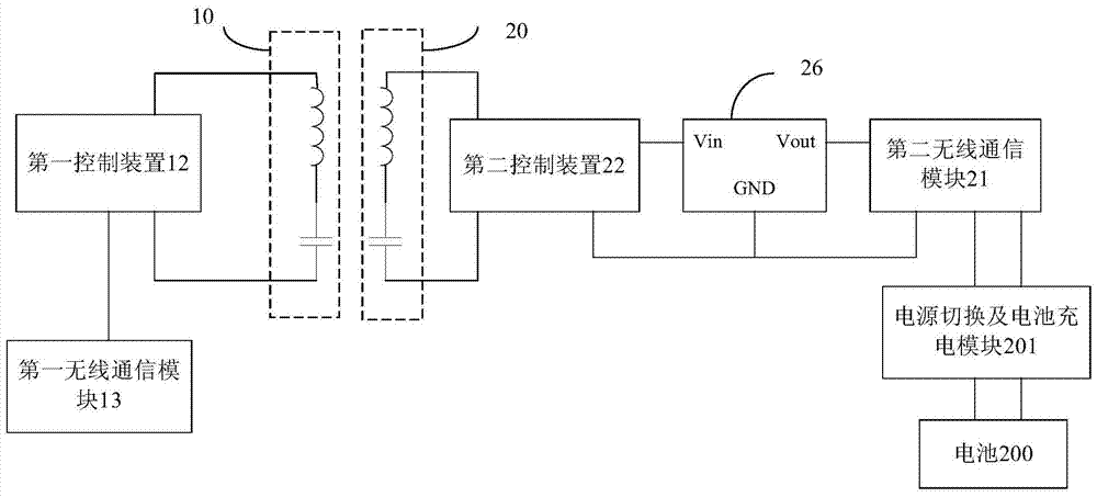 Combined electrical system