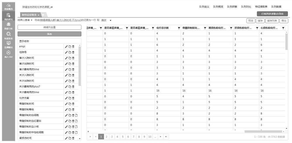 Batched accurate medication decision support system