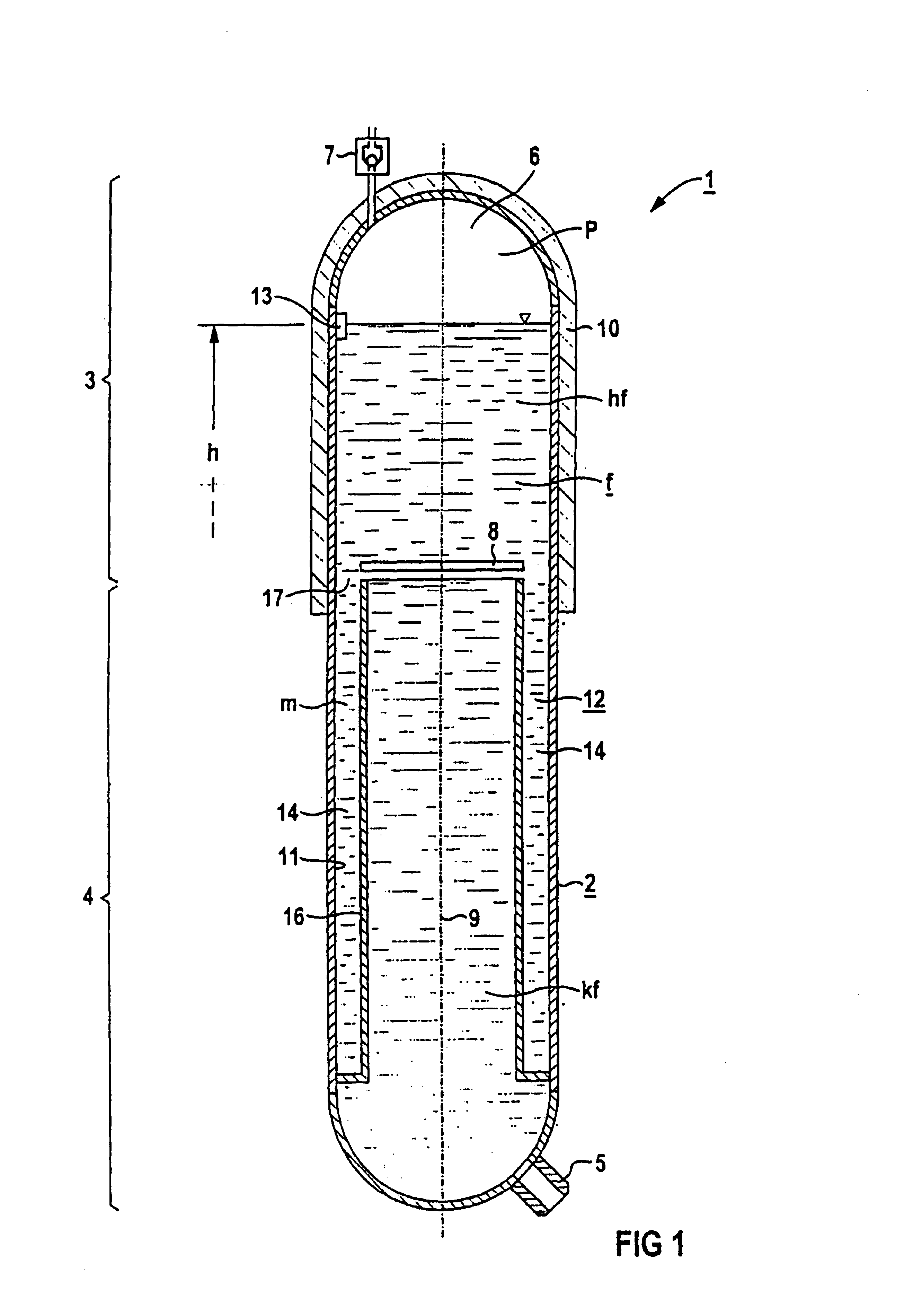 Method for providing a pressurized fluid