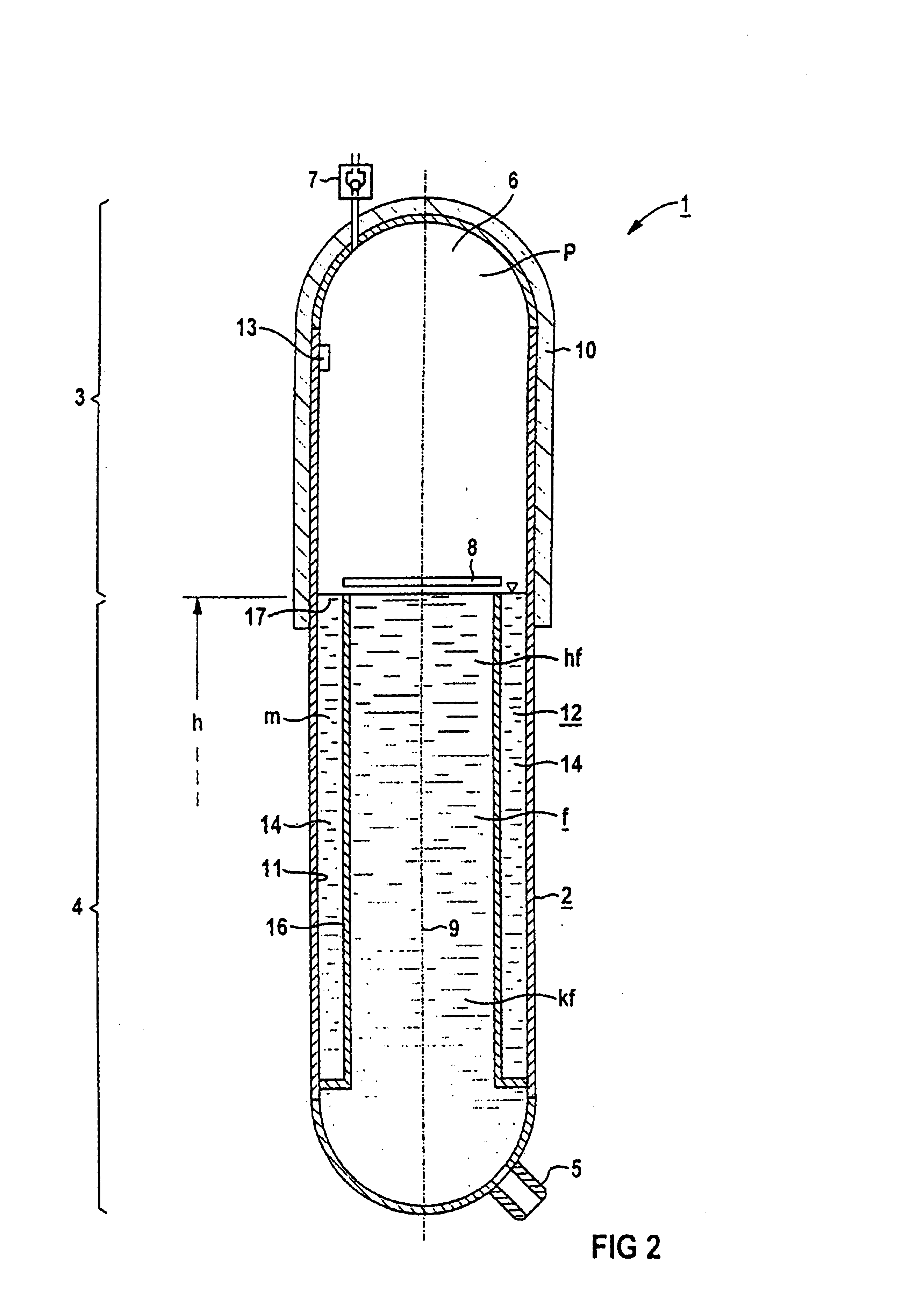 Method for providing a pressurized fluid