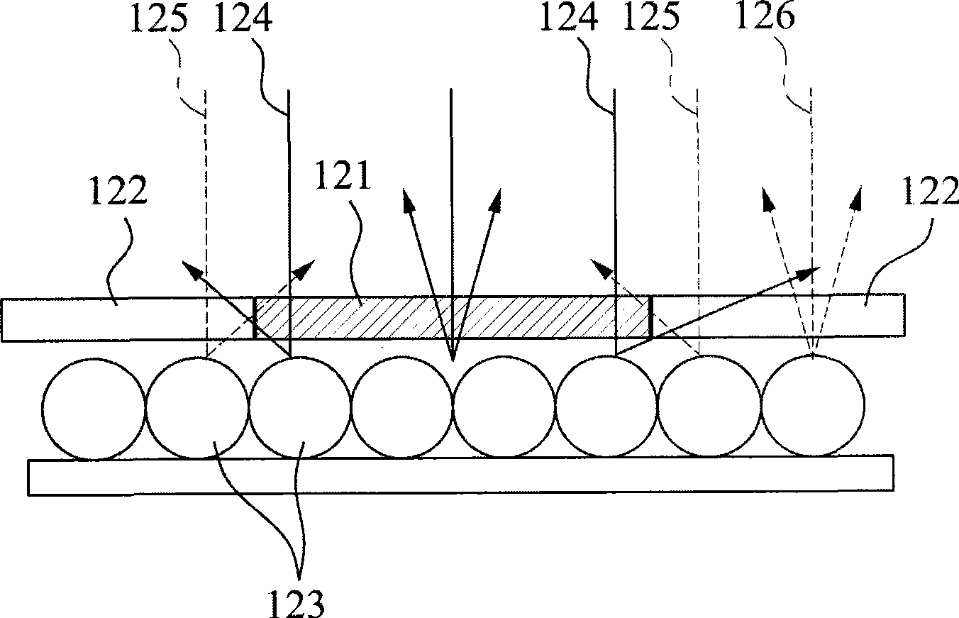 RGB to RGBW color decomposition method and system