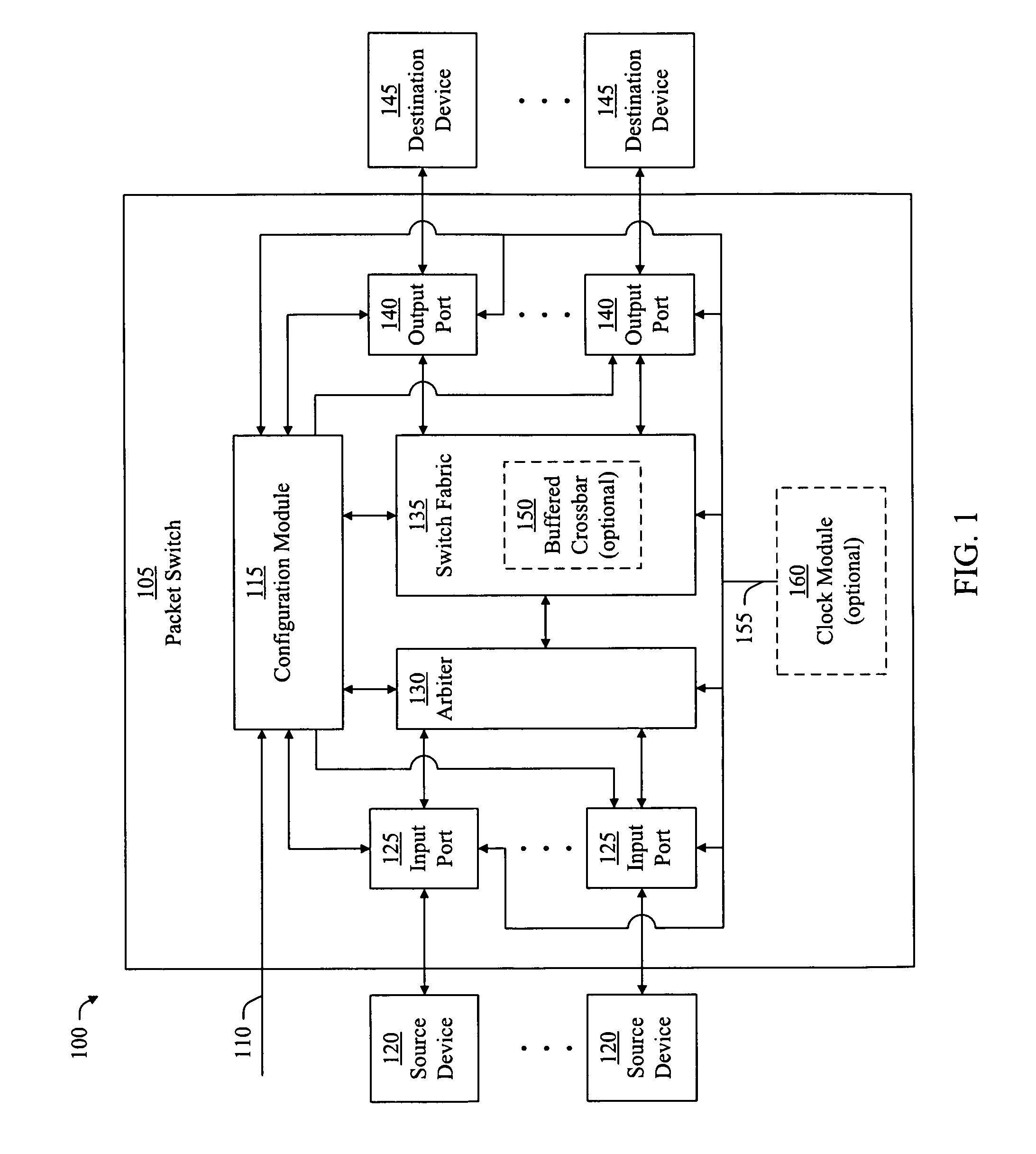 Packet latency based arbitration technique for a packet switch