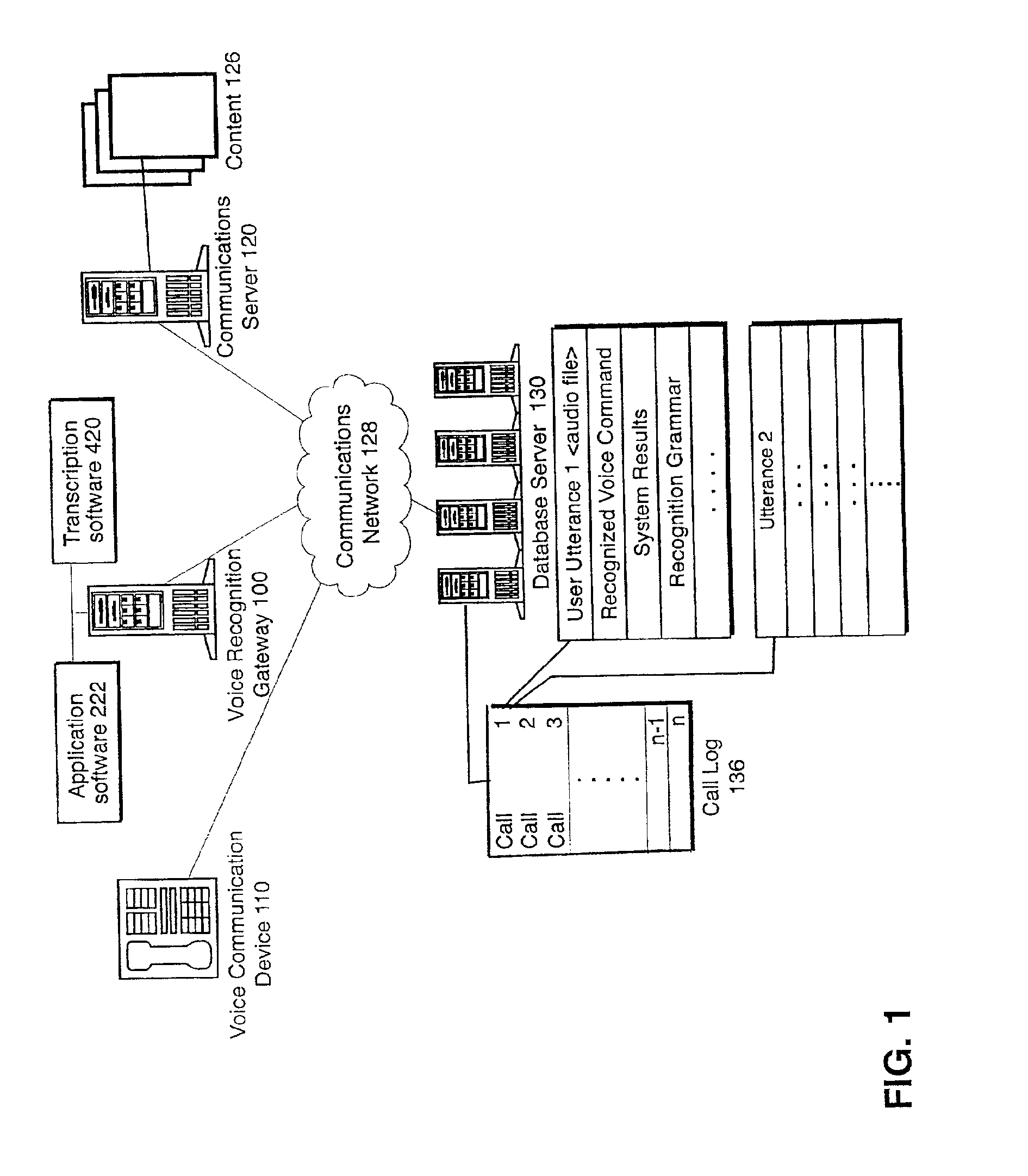 Automatically improving a voice recognition system