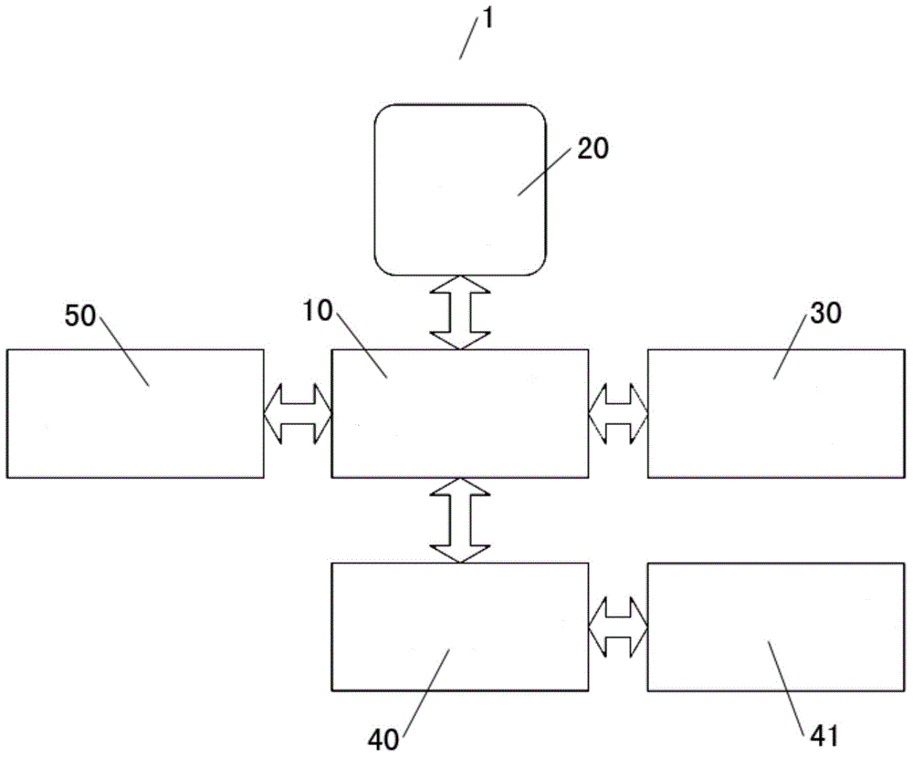 Device for detecting residual amount of hot water in electric water heater and time correcting method