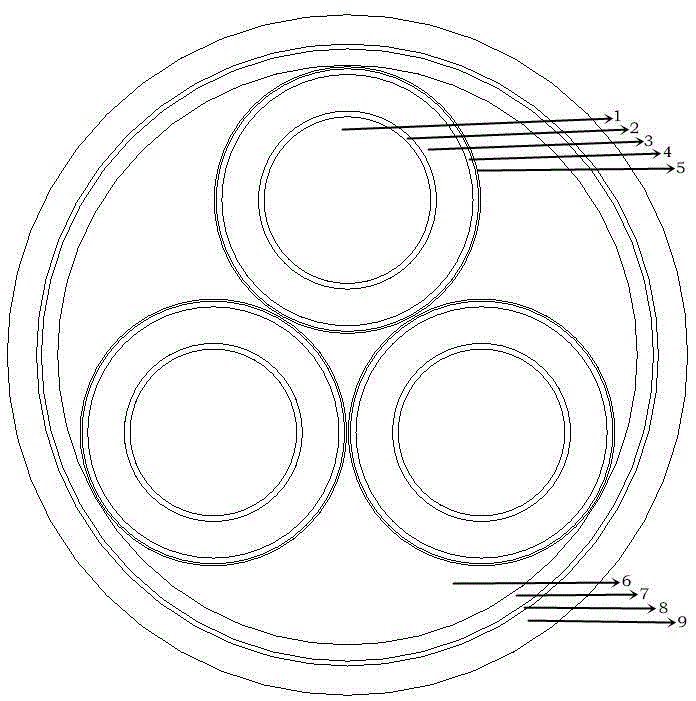 ANSYS-based crosslinking polyethylene insulated cable temperature field finite element calculation method