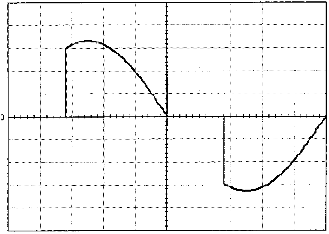 Bleeding circuit and related method for preventing improper dimmer operation