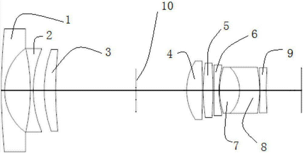 Ultra-high-definition zoom lens with large aperture and ultra wide angle