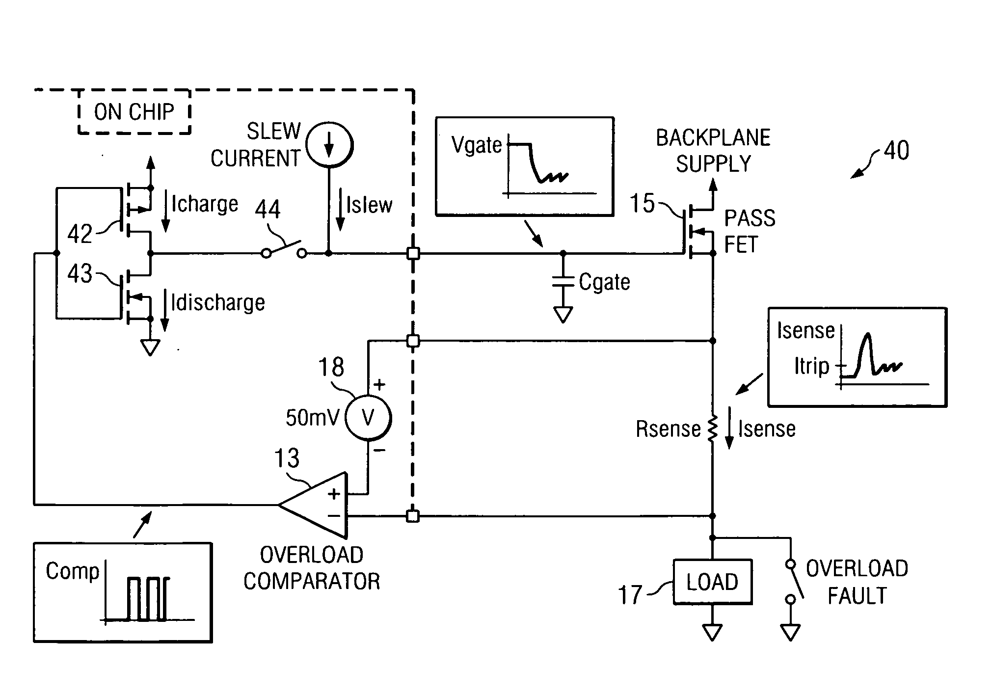 System and method for current overload response with class D topology