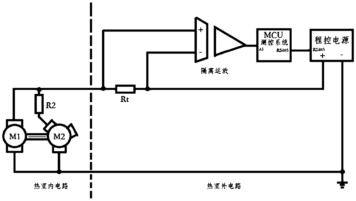 DC motor rotating speed measurement and control circuit