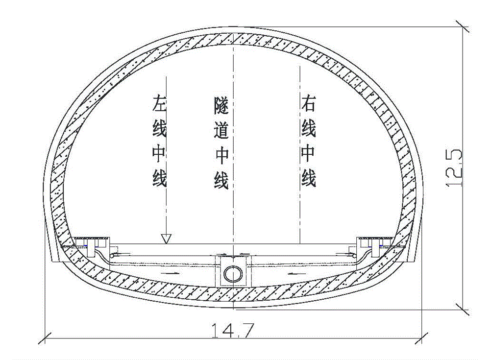 Tunnel surrounding rock safety grading method