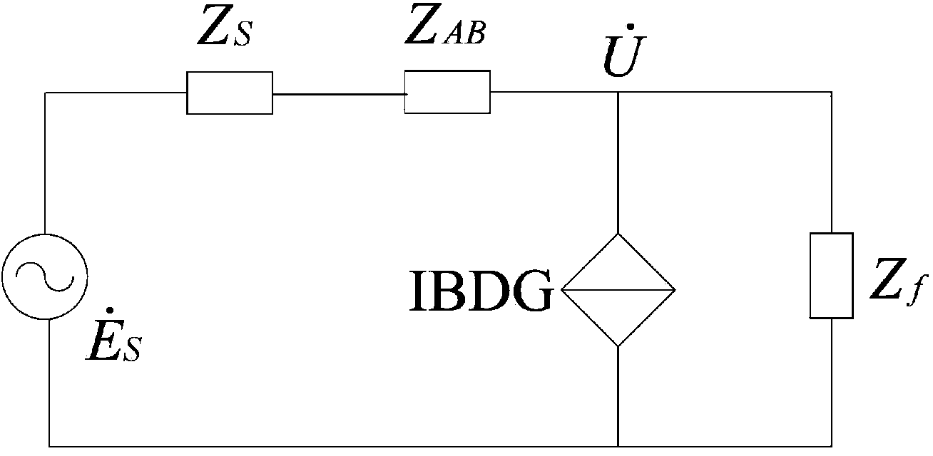 Calculation method for penetration level of inverter-based DG (distributed generation)