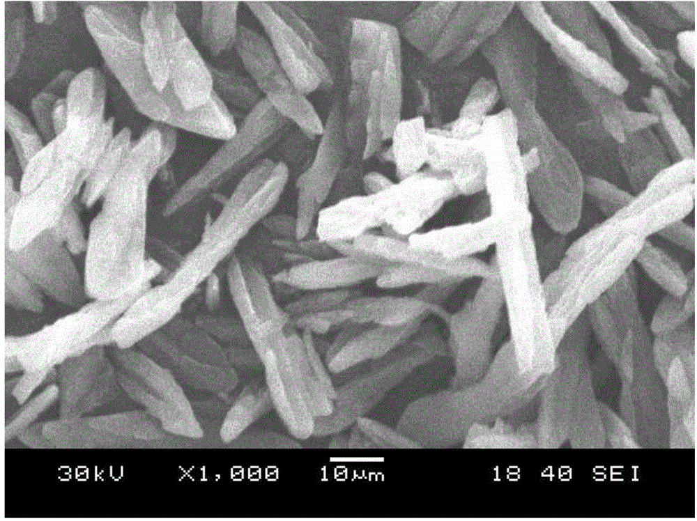 Method for preparing 1,1-diamido-2,2-binitroethylene at normal temperature