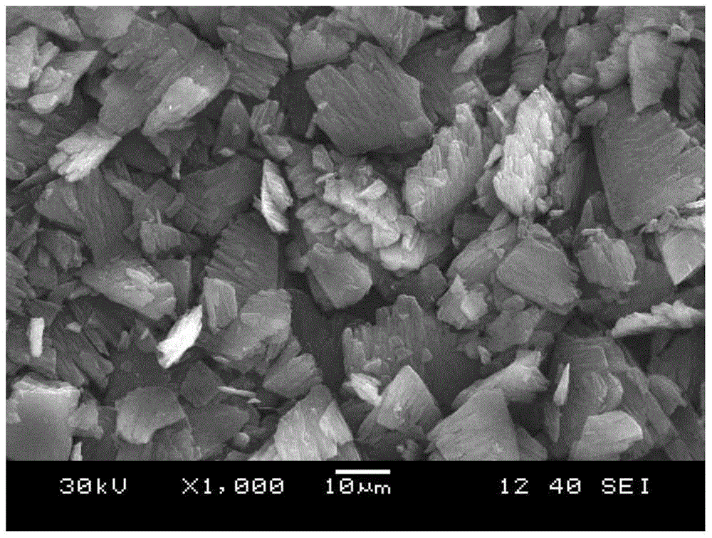 Method for preparing 1,1-diamido-2,2-binitroethylene at normal temperature