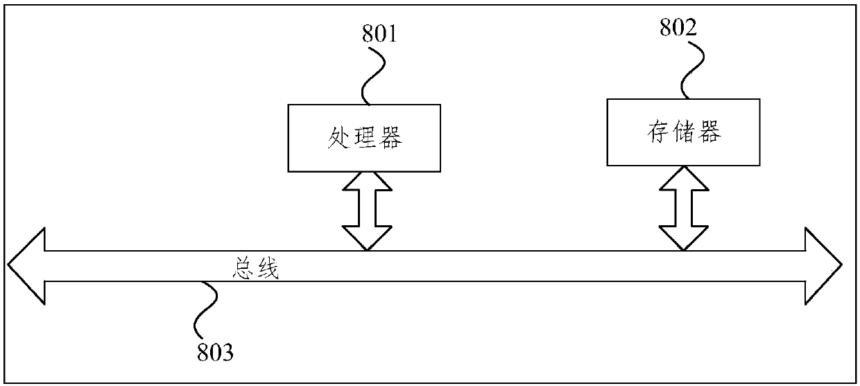 Arrhythmia detection system based on deep neural network