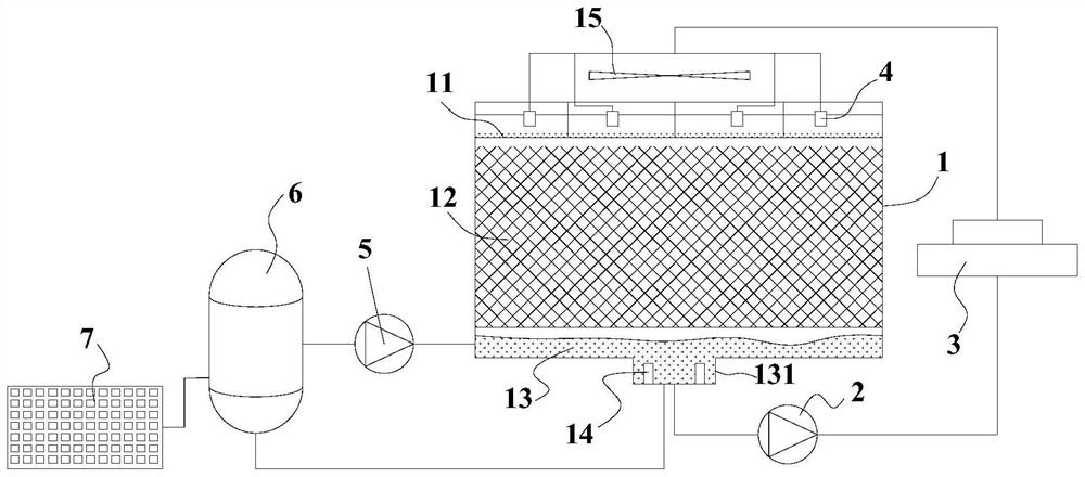 Heat preservation type cooling system