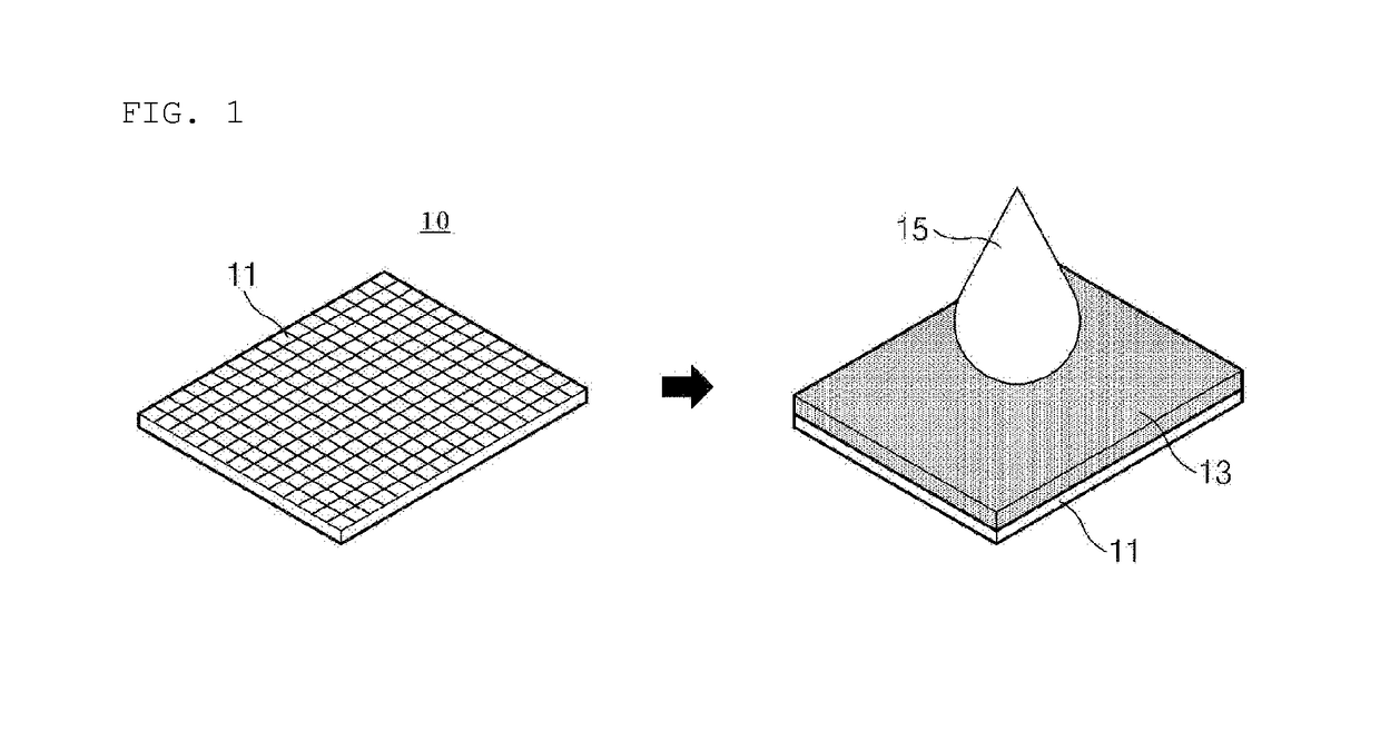 Method of preparing lithium secondary battery