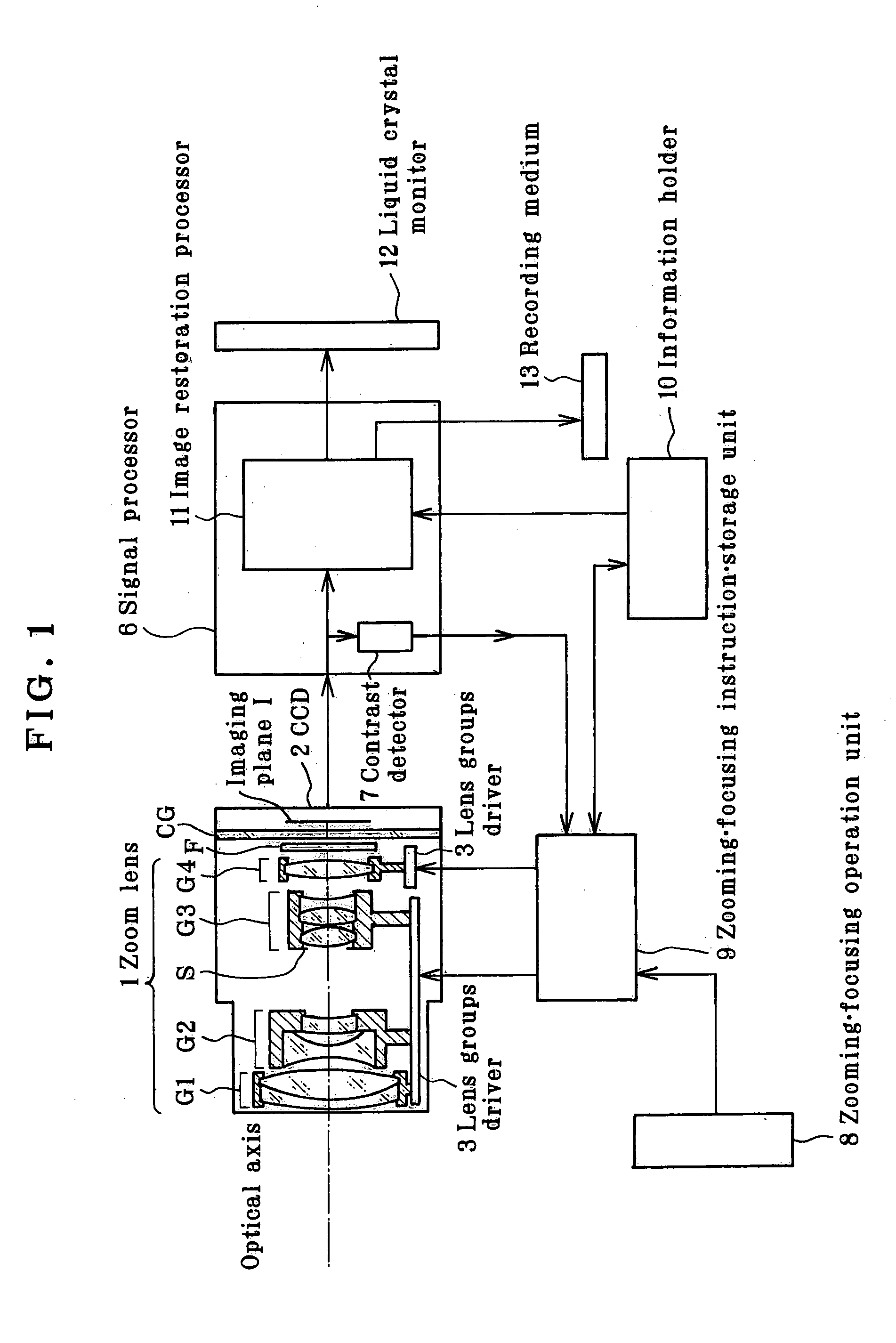 Imaging apparatus adapted to implement electrical image restoration processing