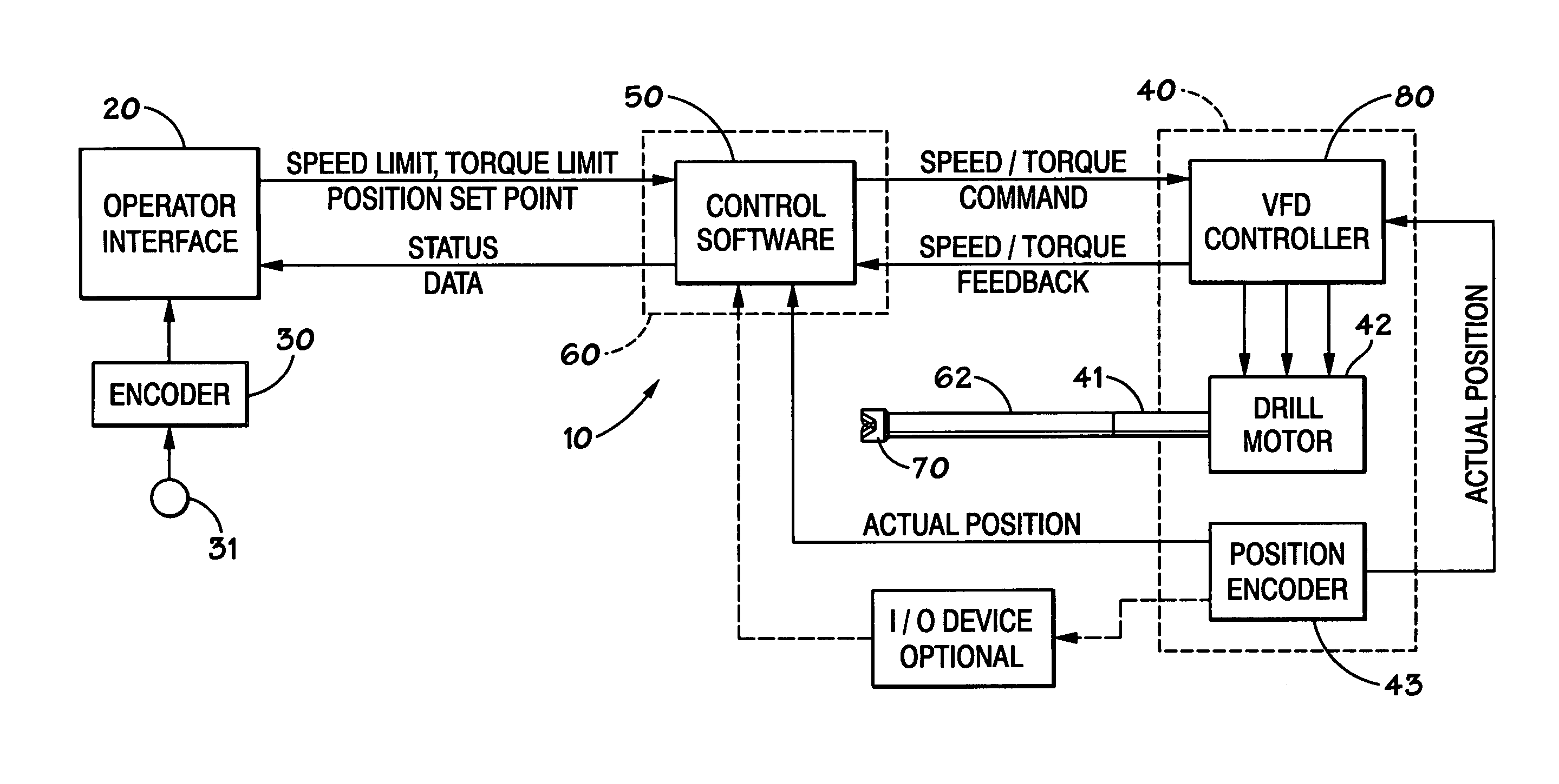 Bit face orientation control in drilling operations