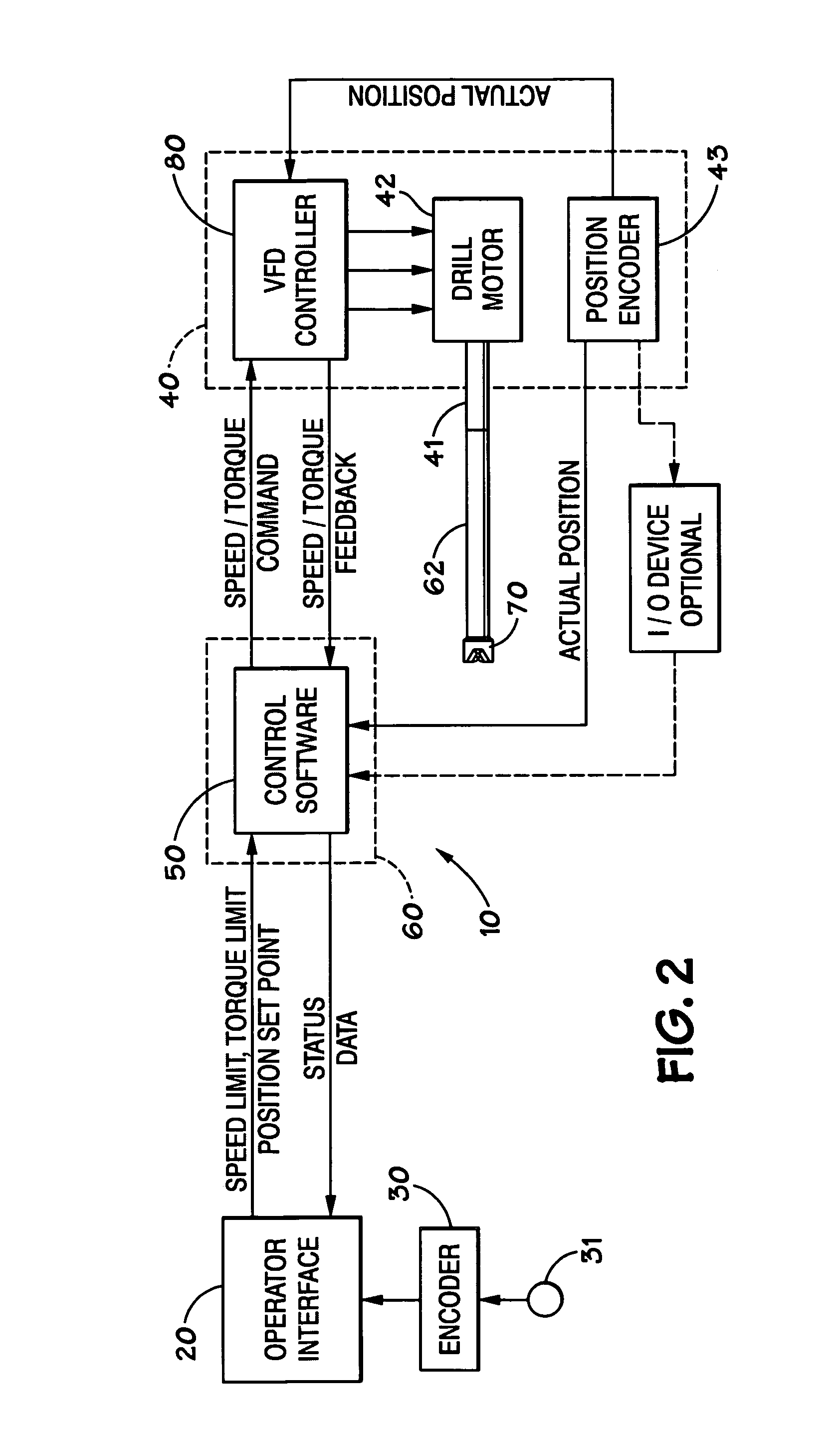 Bit face orientation control in drilling operations