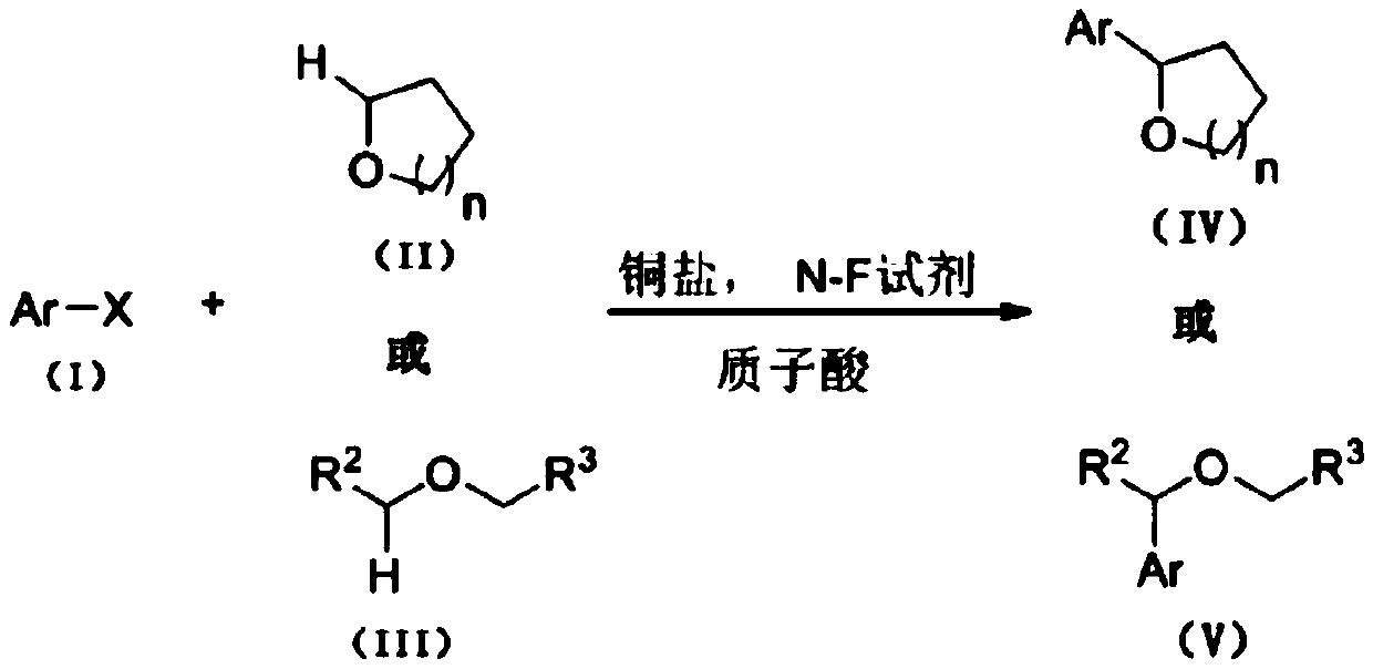 Method for preparing N-heterocyclic aromatic hydrocarbon derivatives by dehalogenation and alkylation