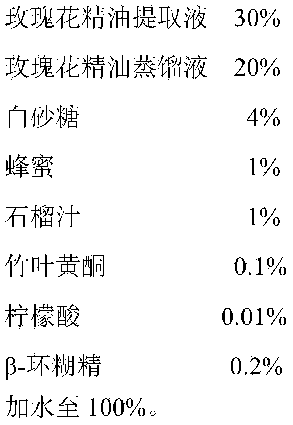 Rose function beverage and preparation method thereof