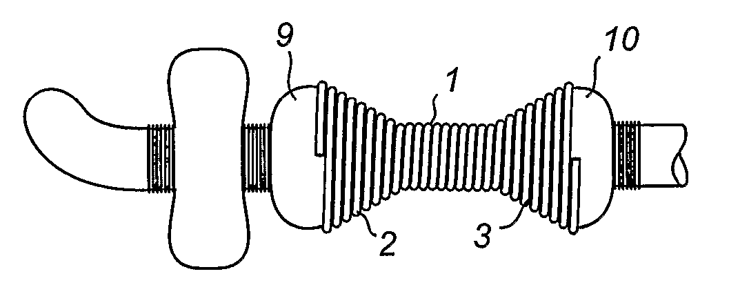 Balloon Catheter