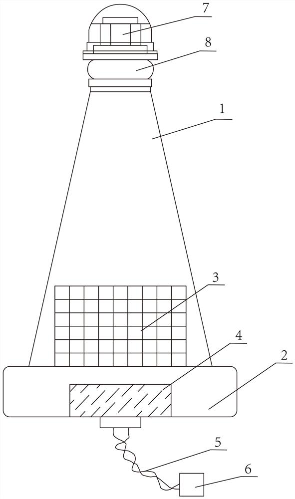 Movable navigation mark