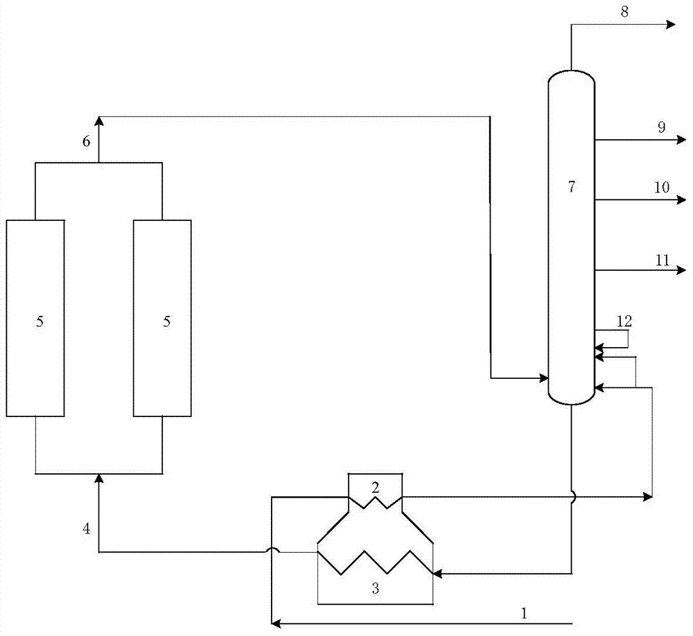 A method of delayed coking