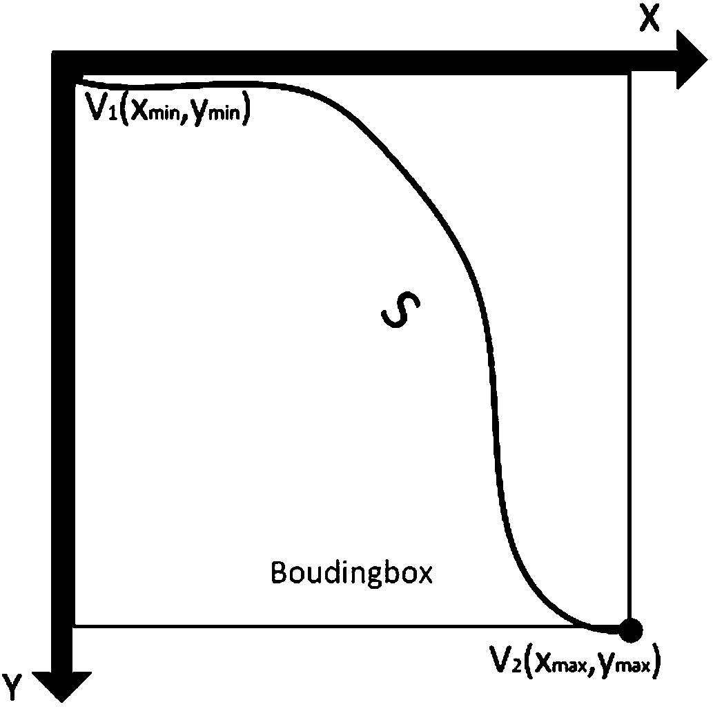 Digital pen based clock drawing test detection method and system