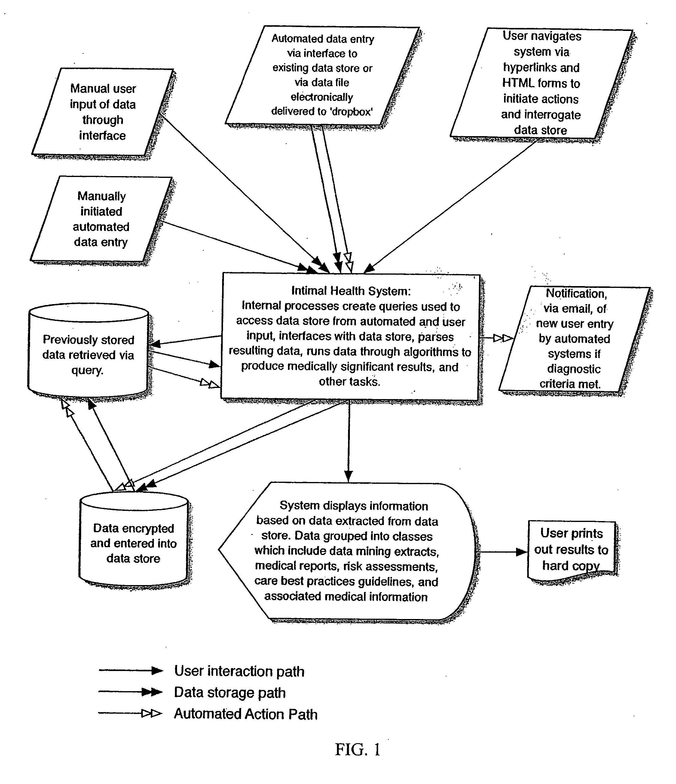 Electronic disease management system