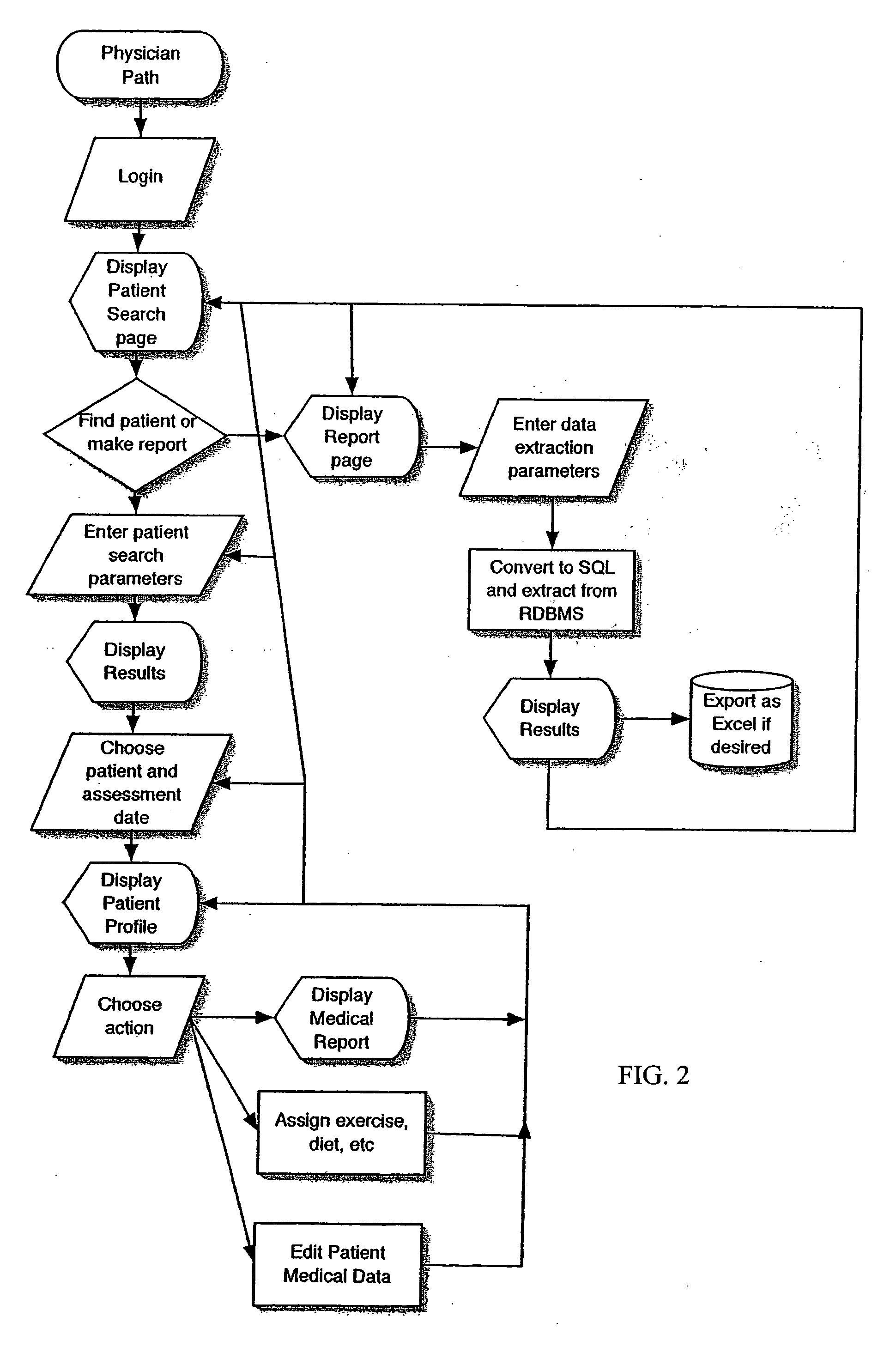 Electronic disease management system