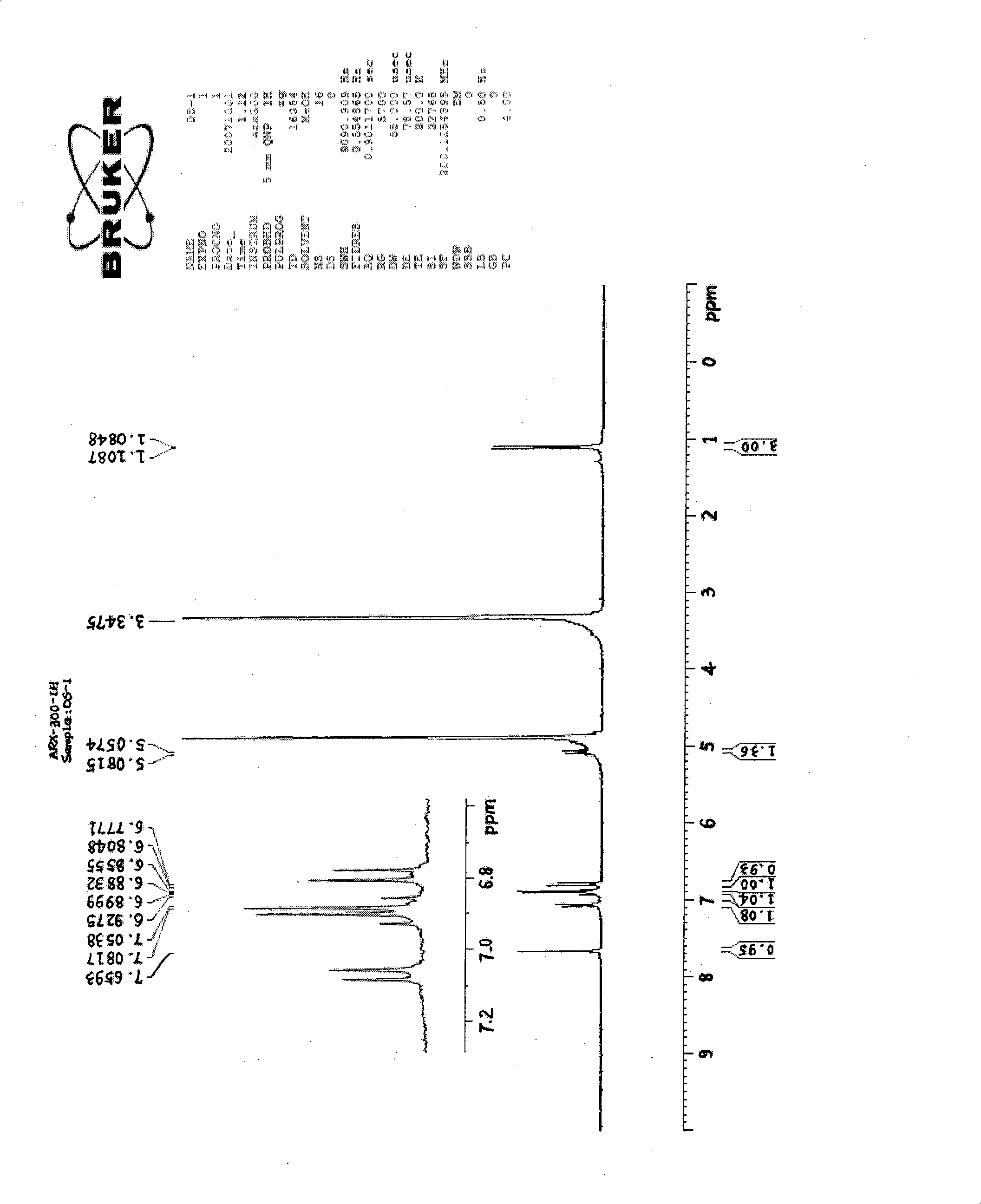 New composition of salvia miltiorrhiza and derivative, preparation method and medicine application thereof