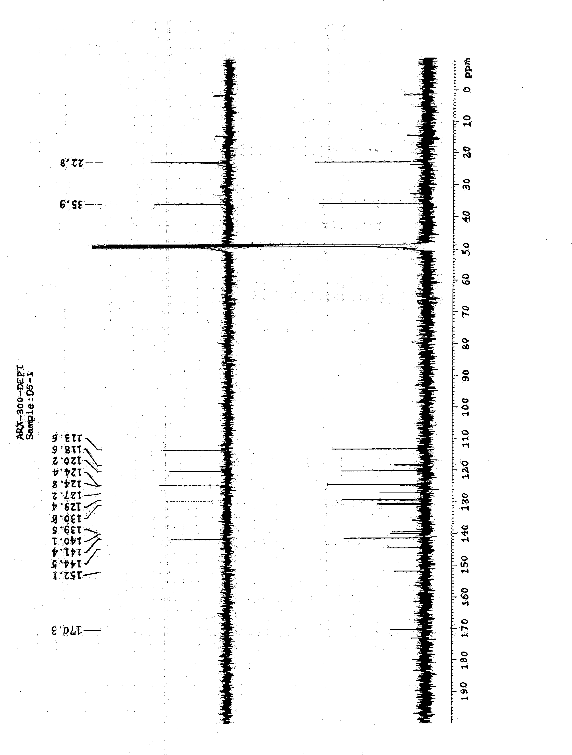 New composition of salvia miltiorrhiza and derivative, preparation method and medicine application thereof