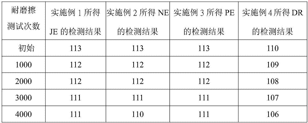 Perfluoropolyether-modified silane compound, surface treatment composition comprising same and thin film