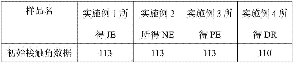 Perfluoropolyether-modified silane compound, surface treatment composition comprising same and thin film